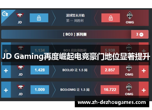 JD Gaming再度崛起电竞豪门地位显著提升 JD Gaming再度崛起电竞豪门地位显著提升